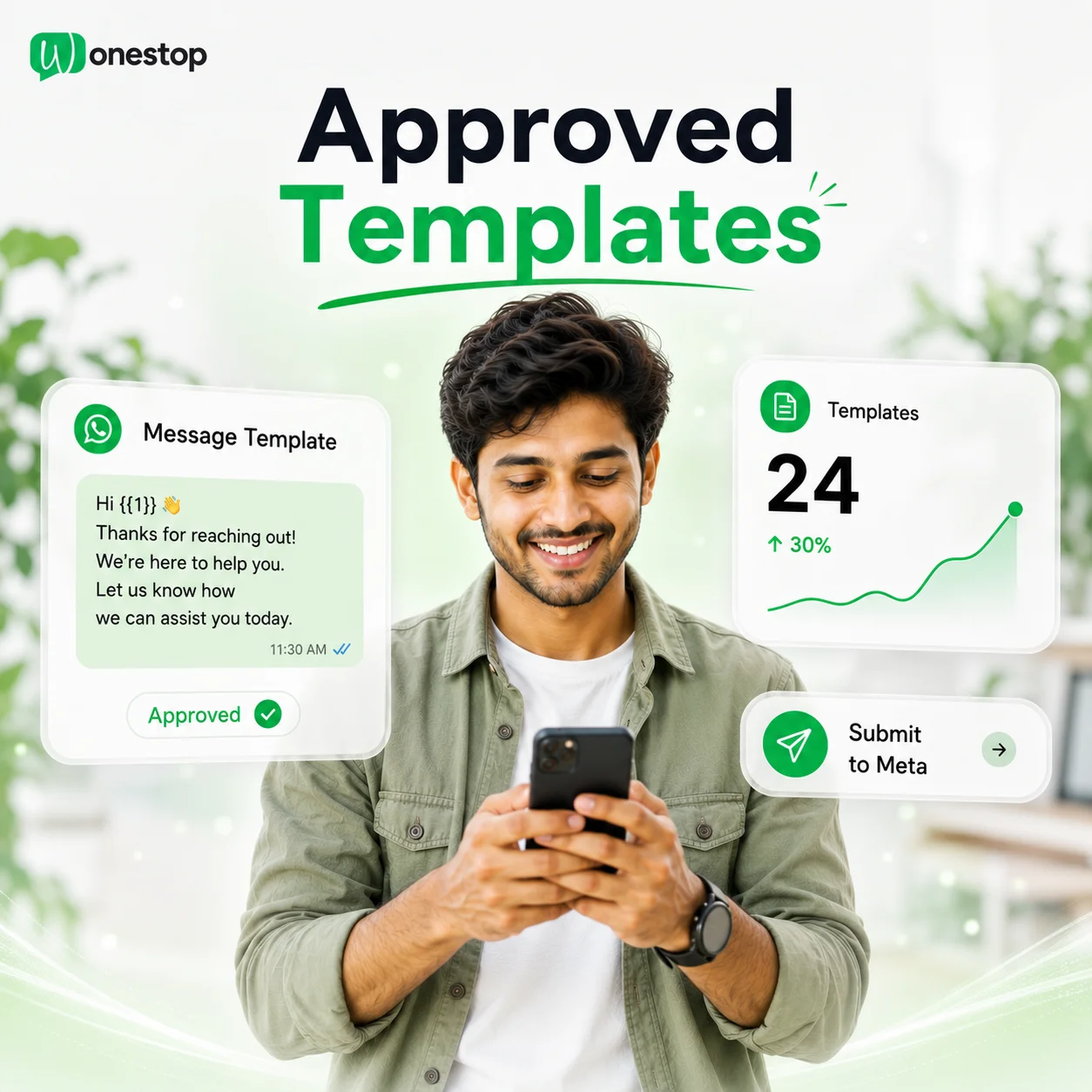 Template Management